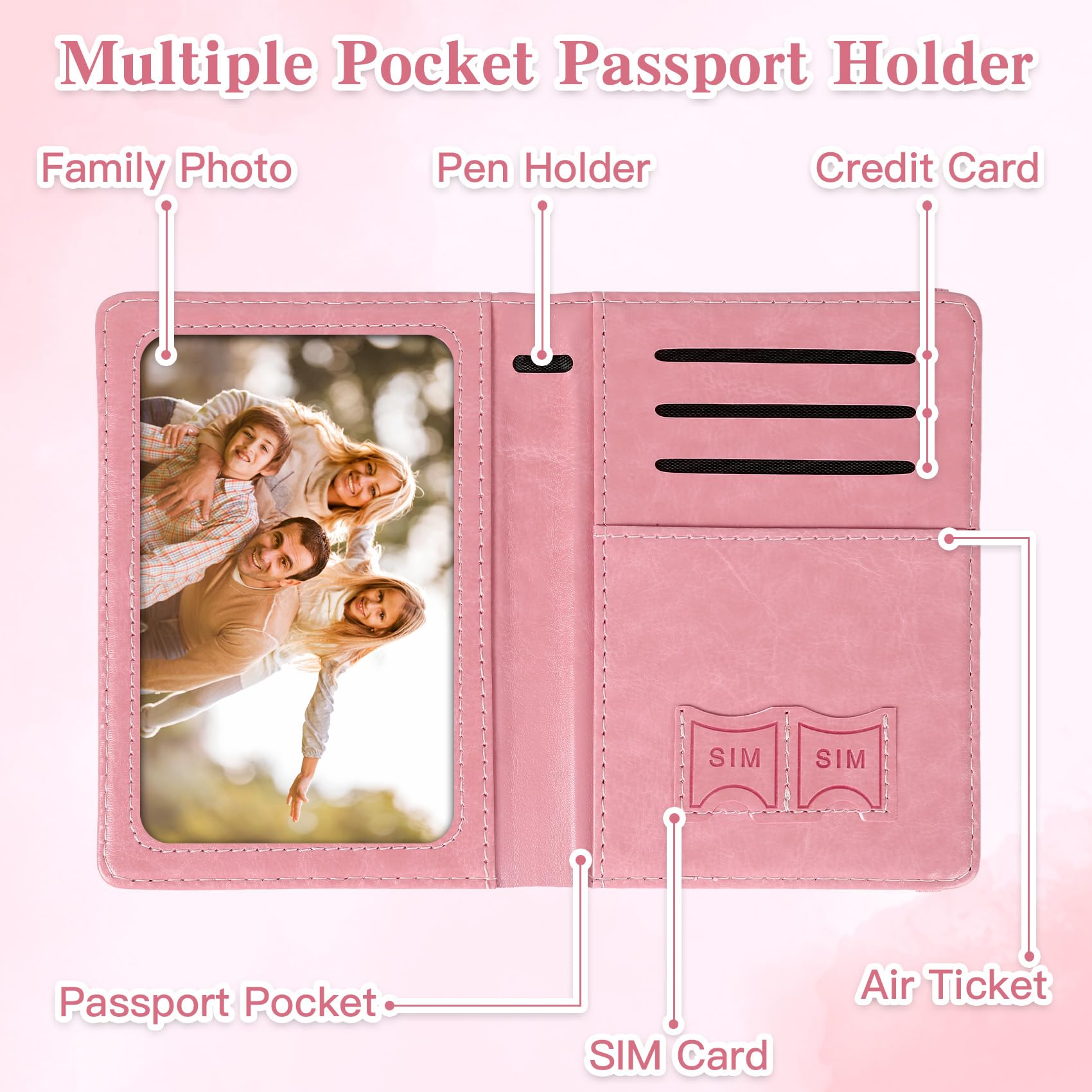 Passport Holder for Travel, Rf - Women'S Accessories Wallet review and price