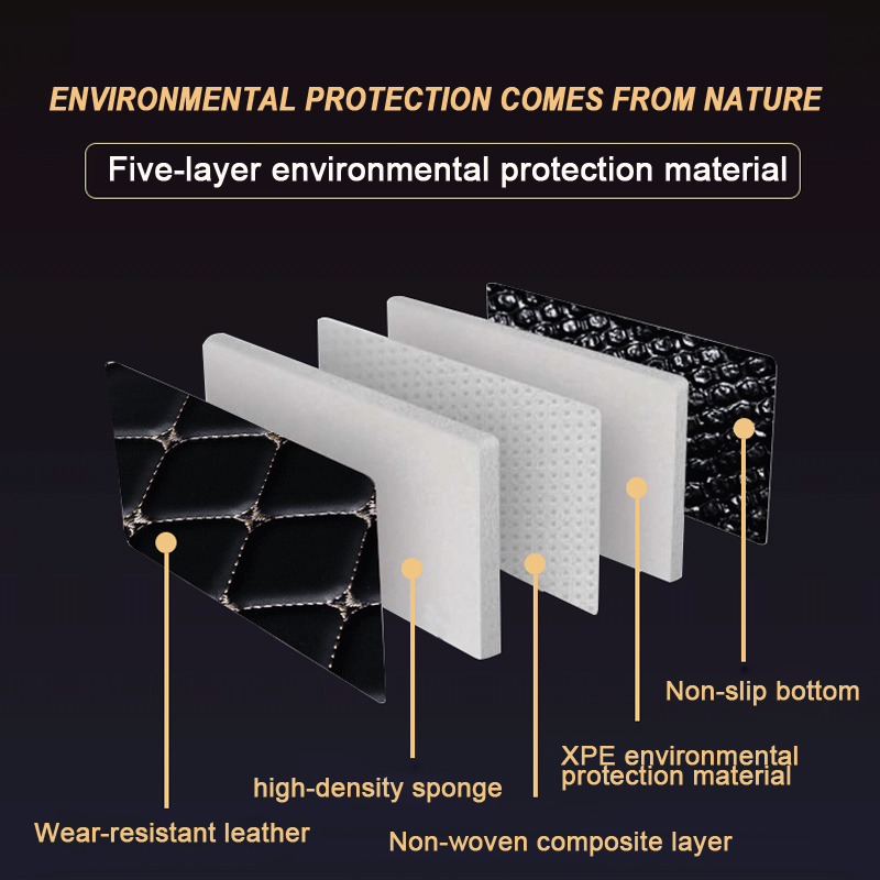 Luxury Custom Auto Car Floor M - Women'S Jeep Accessories review and price